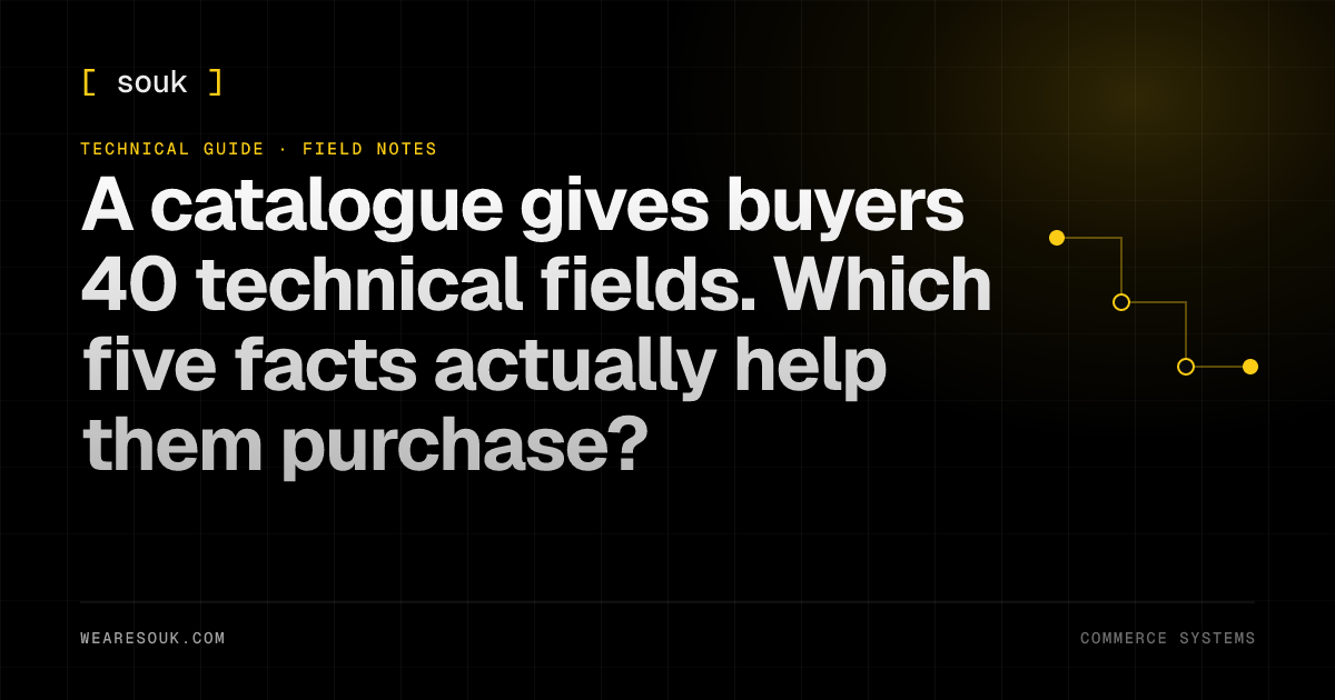 We Are Souk article cover: A catalogue gives buyers 40 technical fields. Which five facts actually help them purchase?
