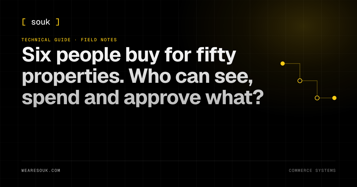 We Are Souk article cover: Six people buy for fifty properties. Who can see, spend and approve what?