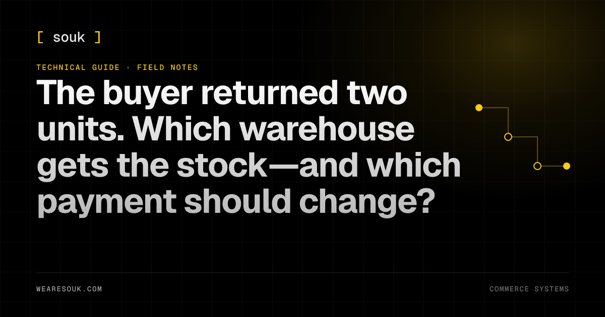 We Are Souk article cover: The buyer returned two units. Which warehouse gets the stock—and which payment should change?