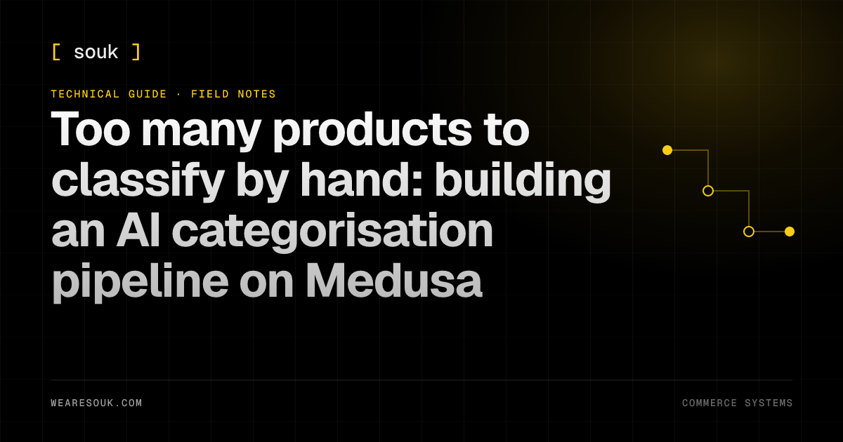 We Are Souk article cover: Too many products to classify by hand: building an AI categorisation pipeline on Medusa