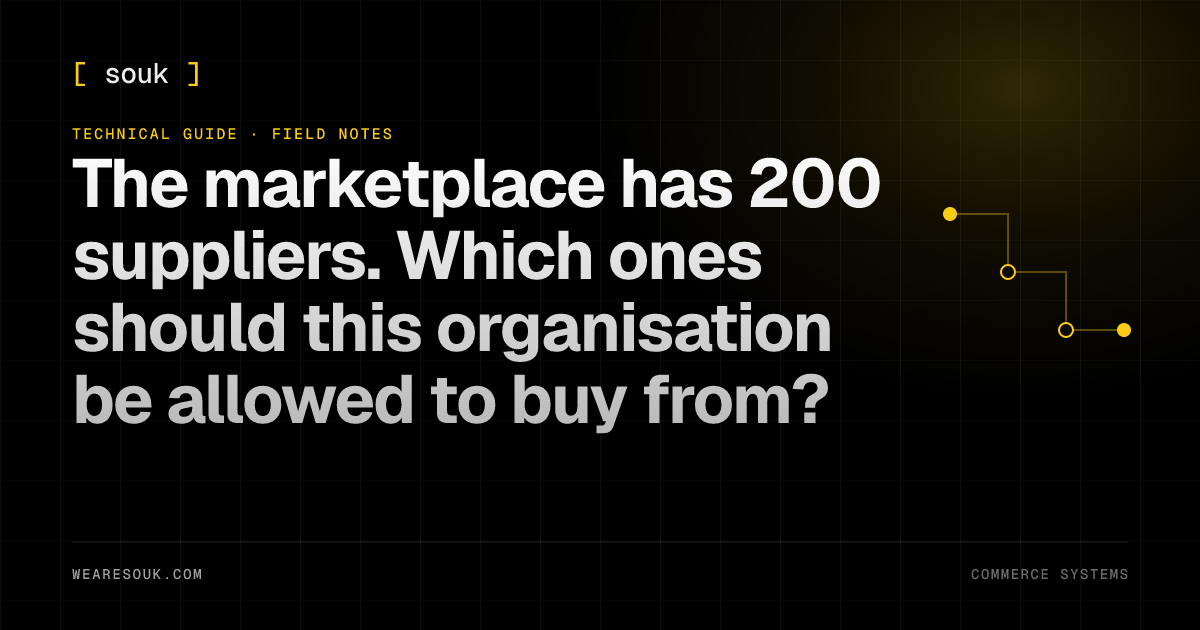 We Are Souk article cover: The marketplace has 200 suppliers. Which ones should this organisation be allowed to buy from?
